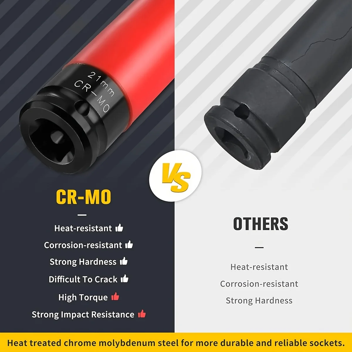 Набор ударных торцевых головок – обзор и цена Impact Socket Thin Wall Deep Metric Set