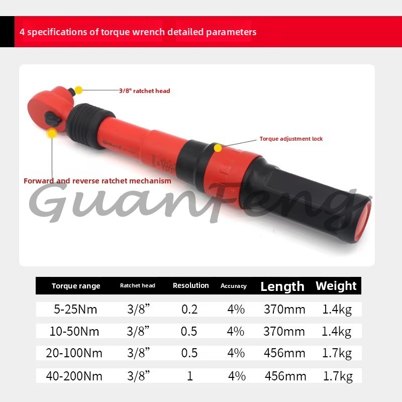Динамометрический ключ с преду – обзор и цена Insulated Torque Wrench 1000V Vde Electric